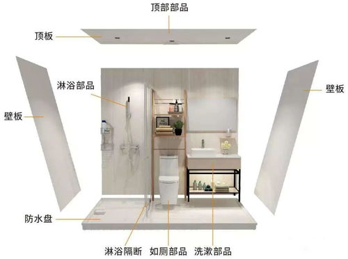 裝配式裝修與定制工藝品 從對(duì)立到融合的轉(zhuǎn)型之路